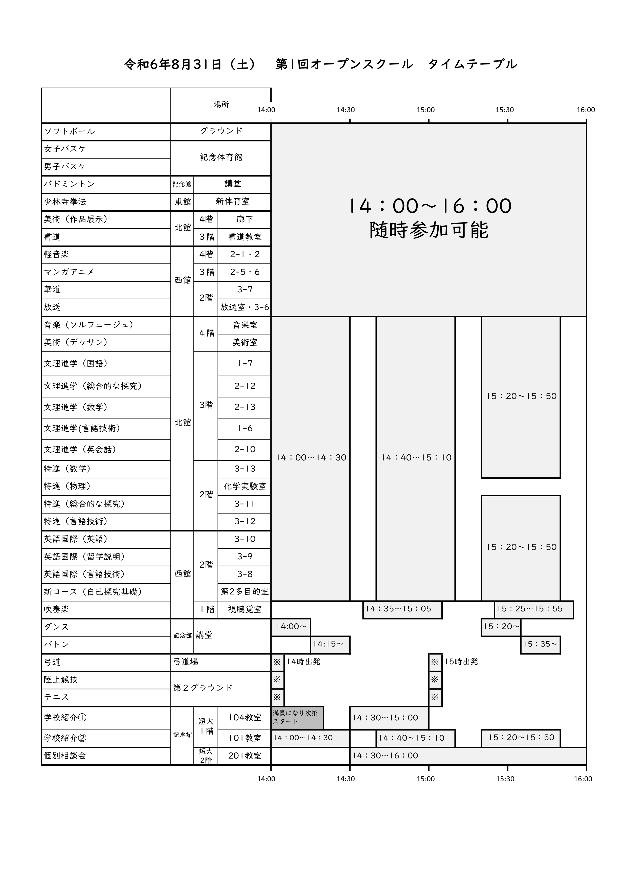 タイムテーブル